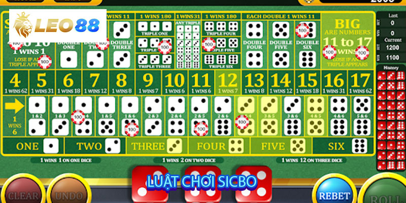 Luật chơi Sicbo