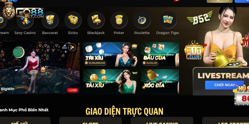 Giao diện trực quan